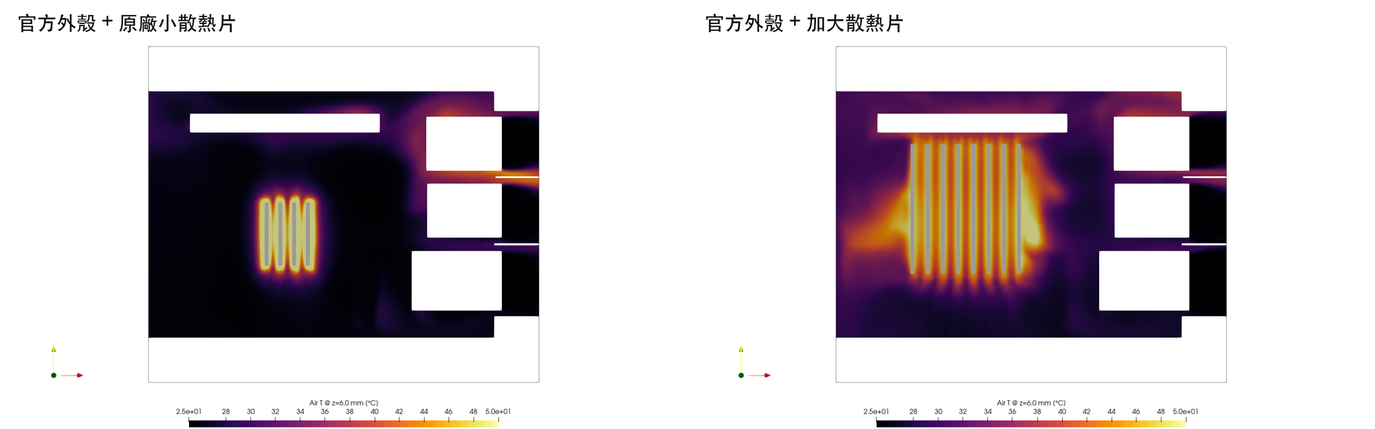z=6 mm 水平切面的空氣溫度