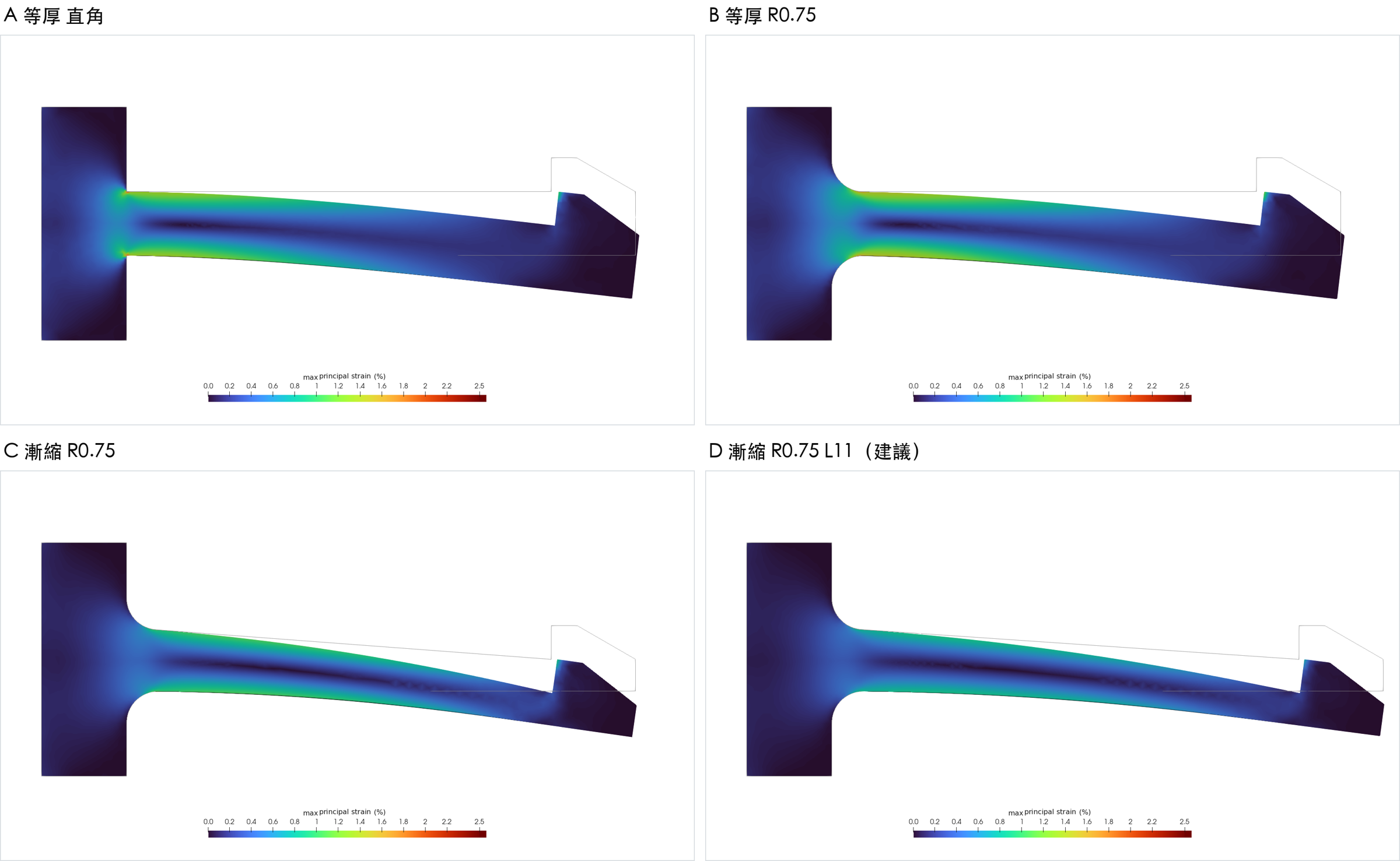 Snap-fit assembly strain analysis